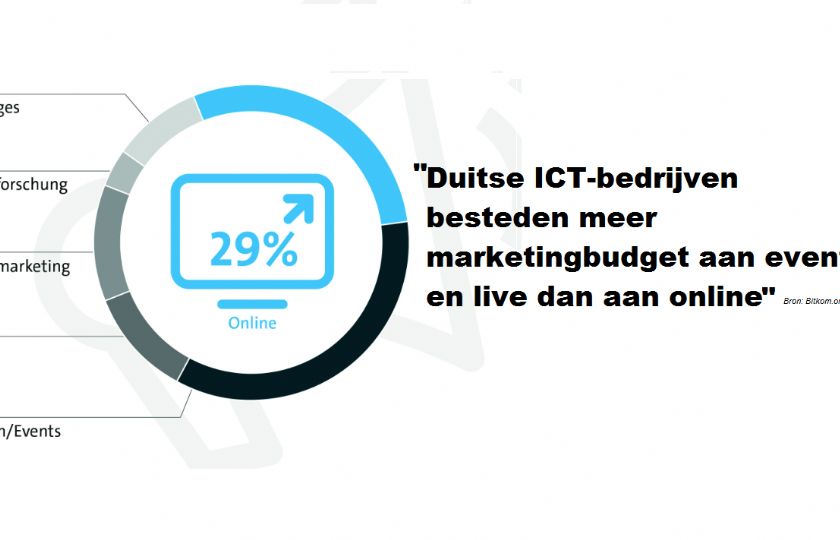 ICT+bedrijven+stoppen+meer+marketingbudget+in+live+en+events+dan+online