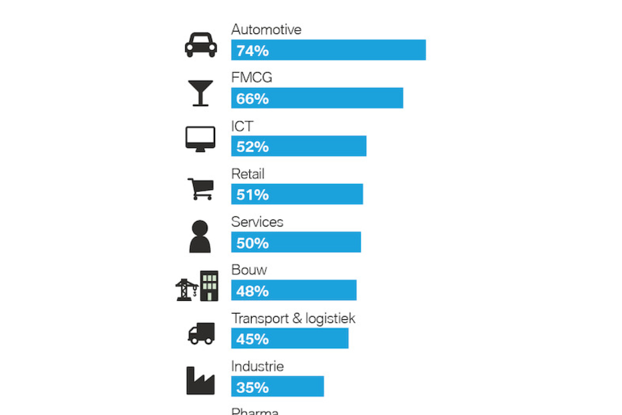 Q17-4362_BMW_Live_Knokke-2017-infographics-NL-012.jpg