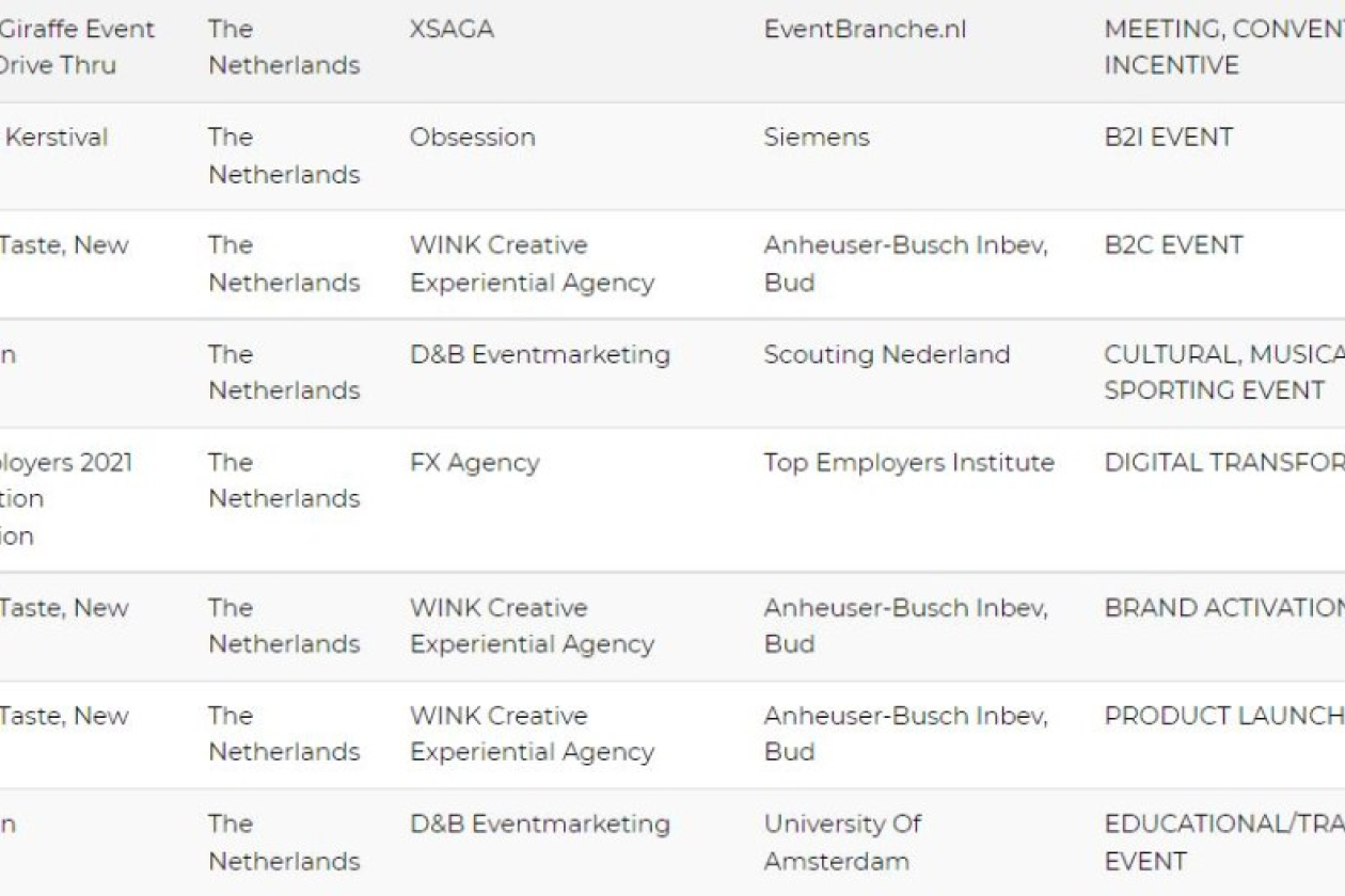 bea_world_genomineerden.jpg " src=