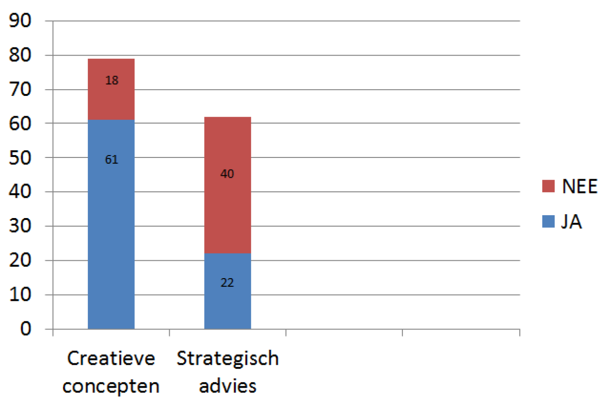 bureau_inzet.png " src=