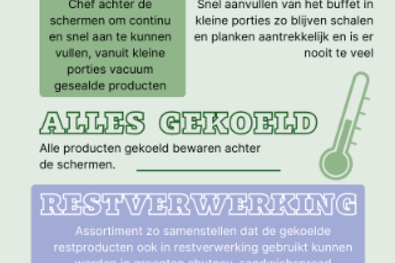 catering_no_waste.png " src=