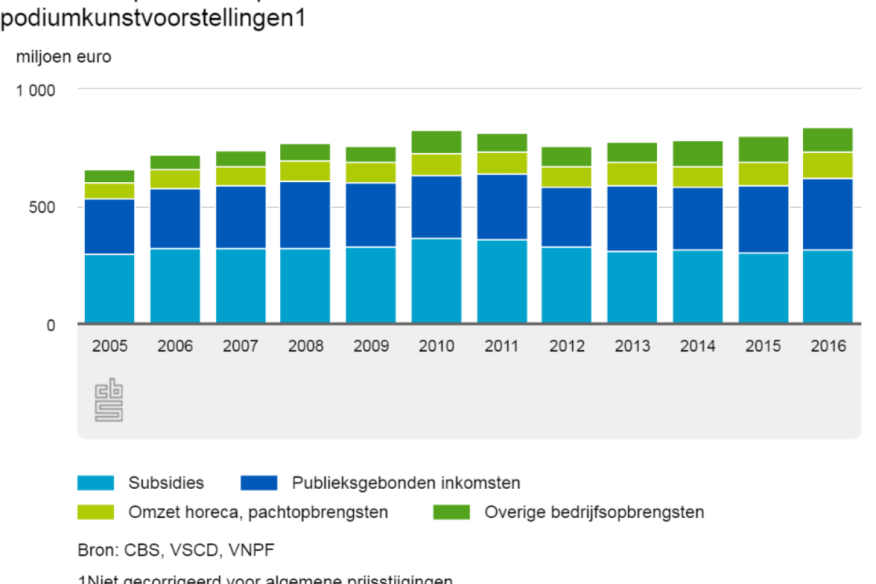 chart.png " src=