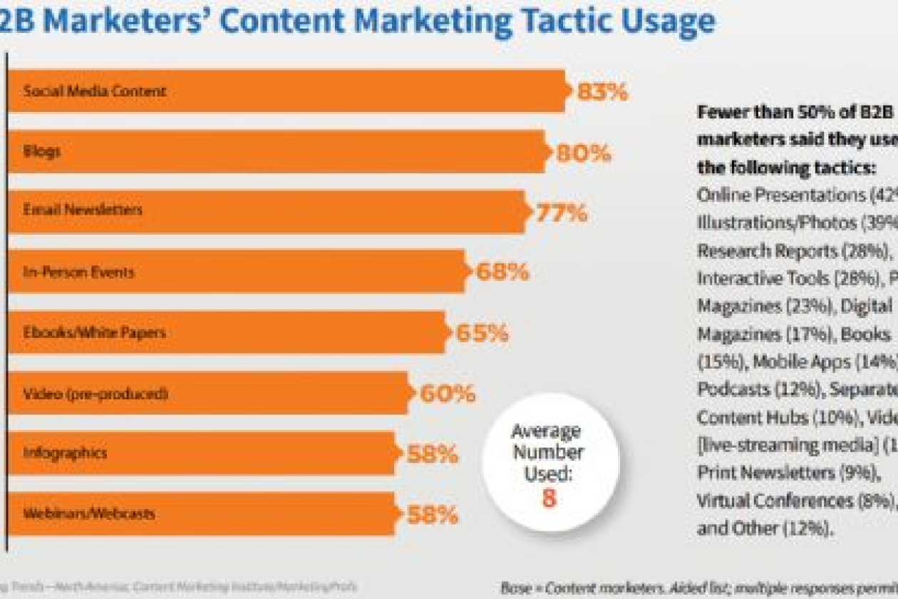 contentmarketing_en_events.png " src=