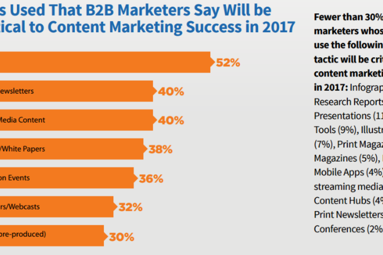 contentmarketing_kracht_events.png " src=