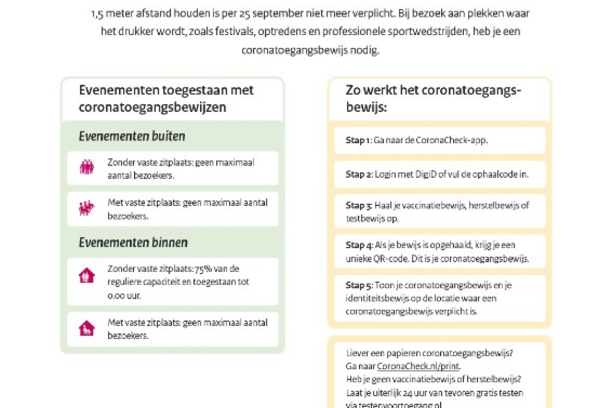 corona_maatregelen_14_september.jpg " src=