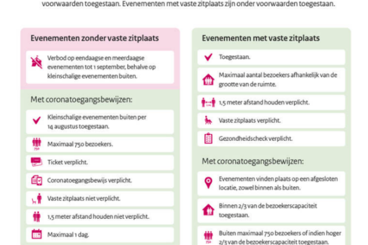 corona_maatregelen_2_augustus.png " src=