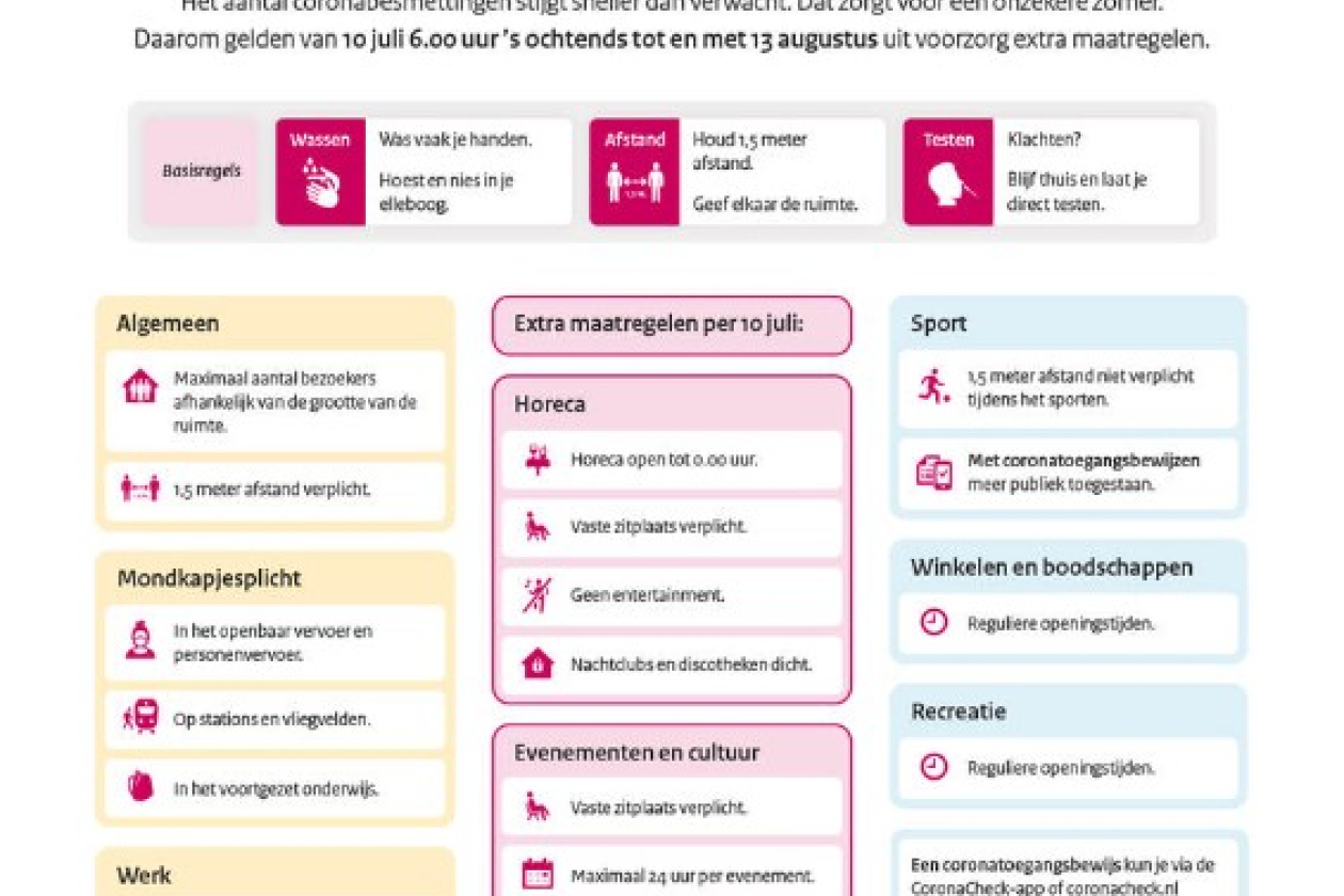 corona_maatregelen_zomer_2021.jpg " src=