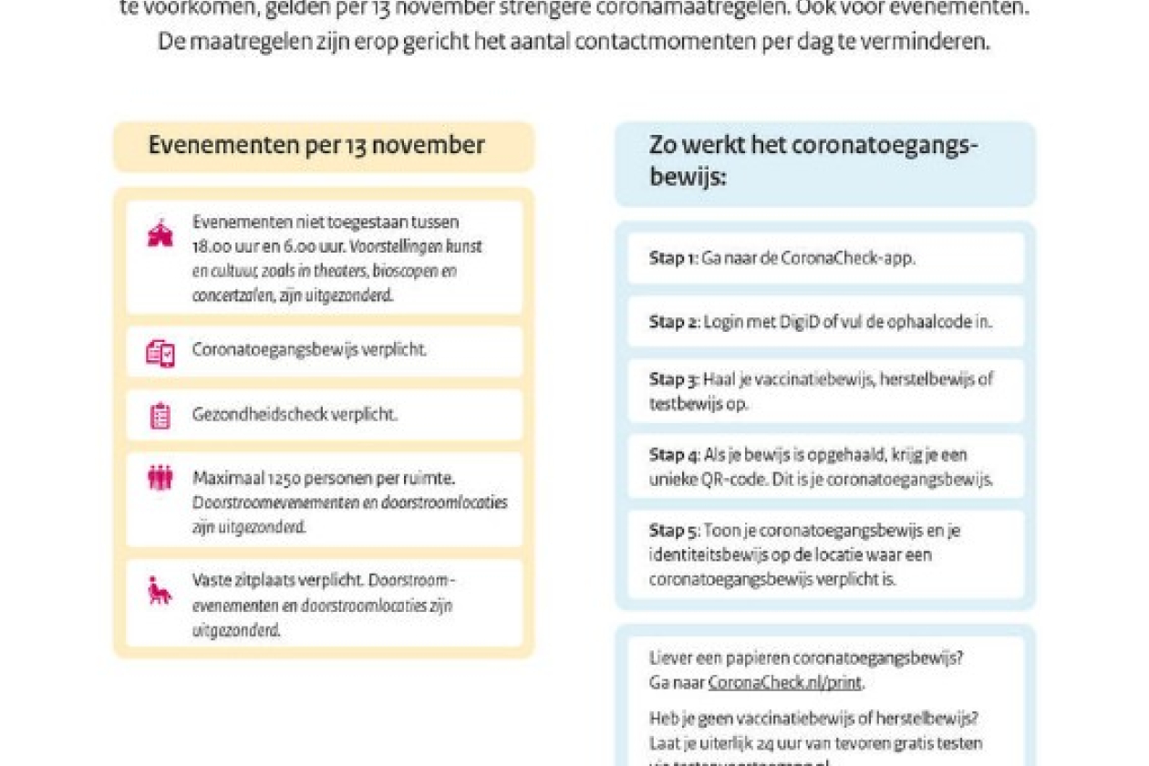 coronamaatregelen_overzicht.jpg " src=