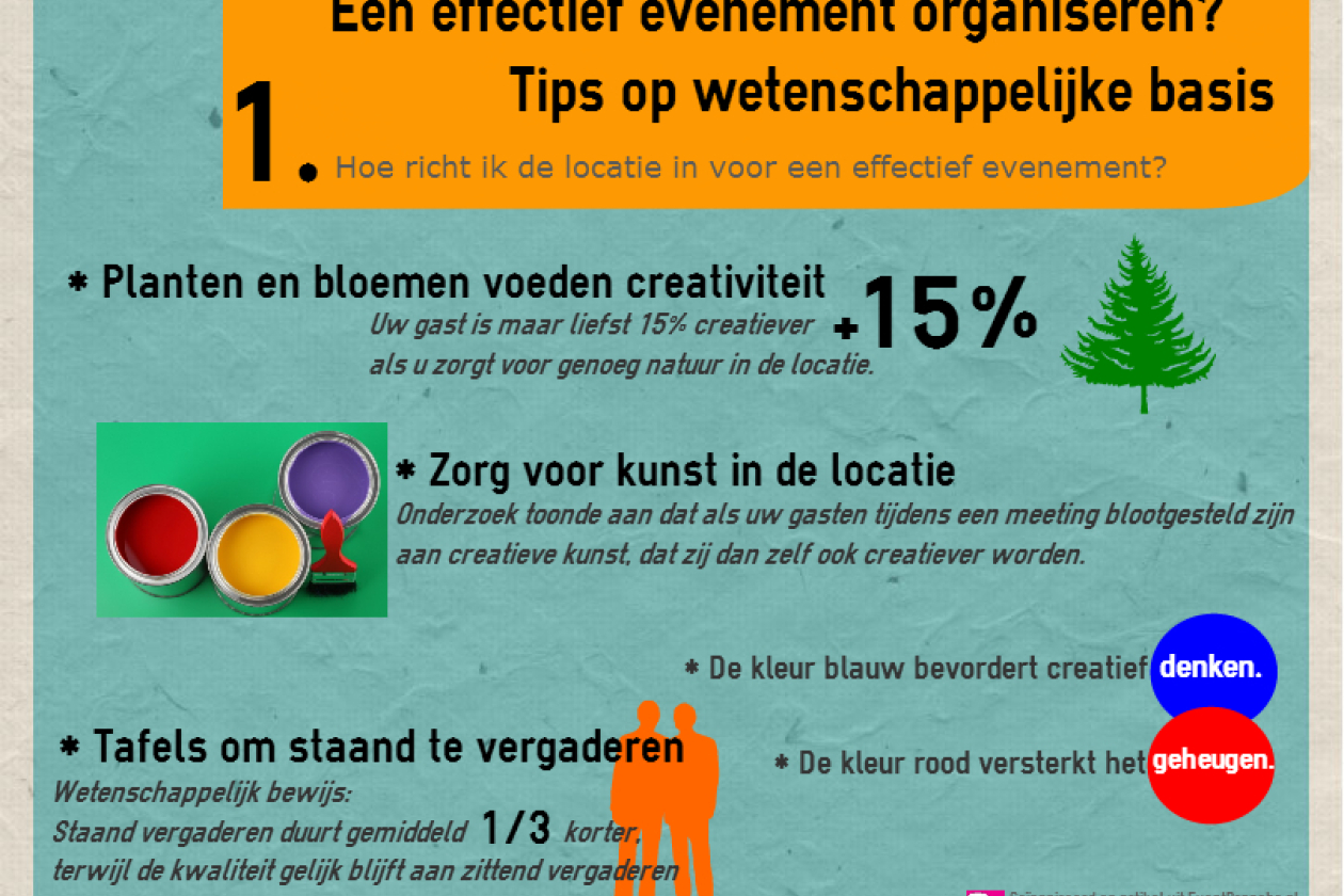 evenement_organiseren_tips_wetenschappelijk_1.jpg " src=