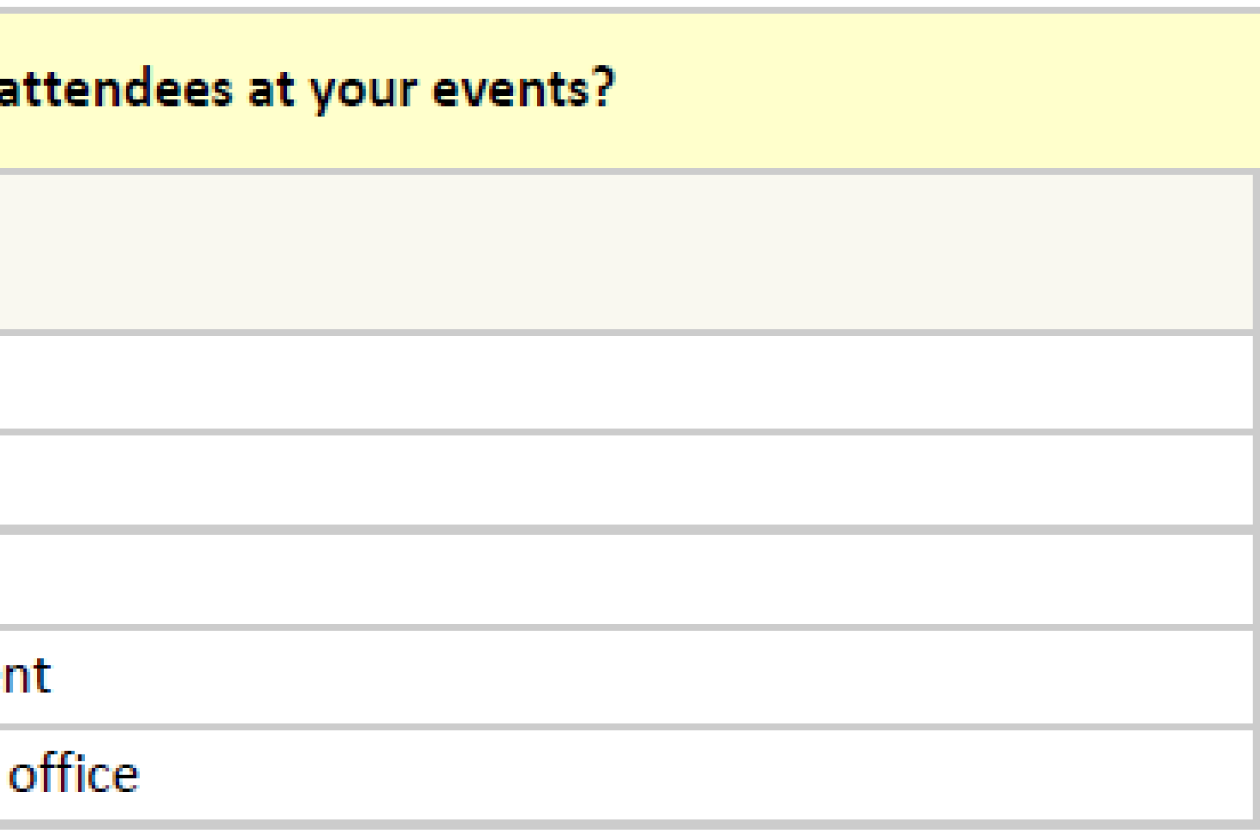 eventmb_bezoekers_prios.png " src=