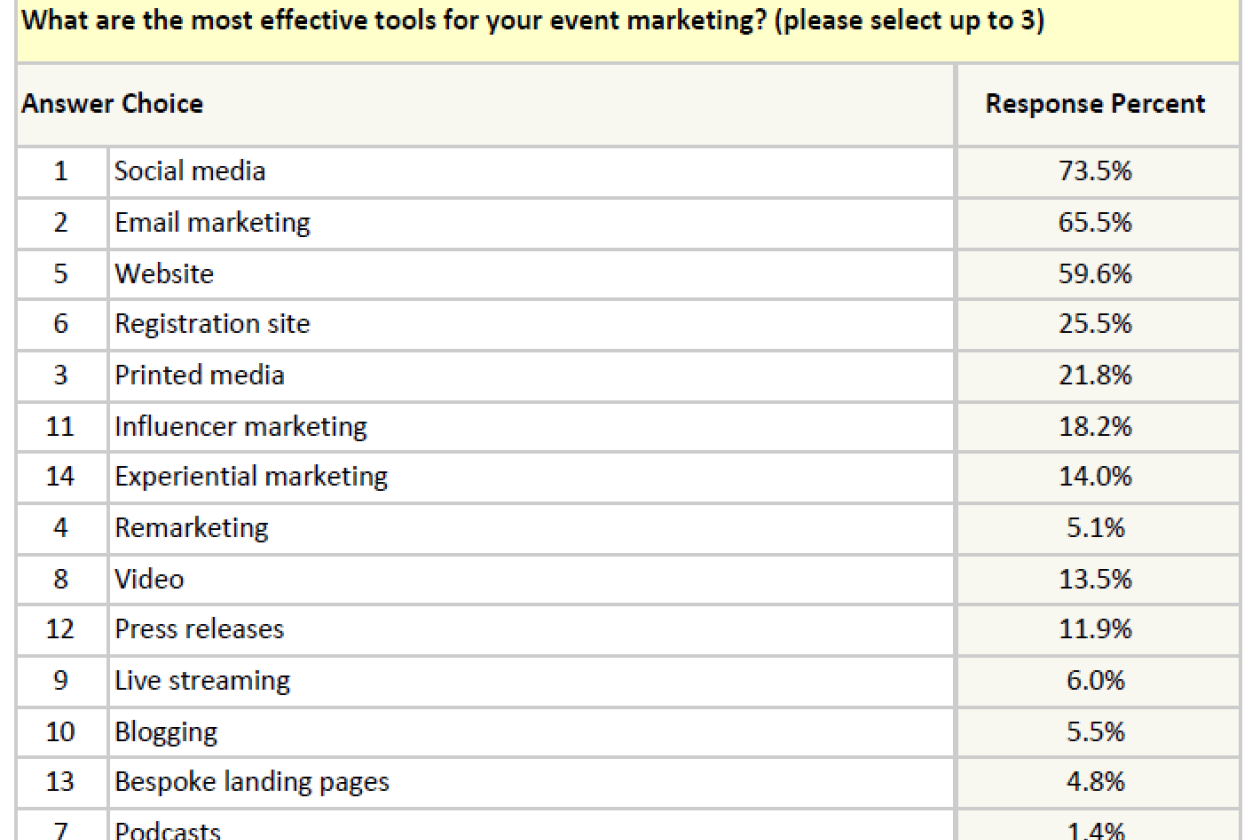 eventmb_marketing_event.png " src=