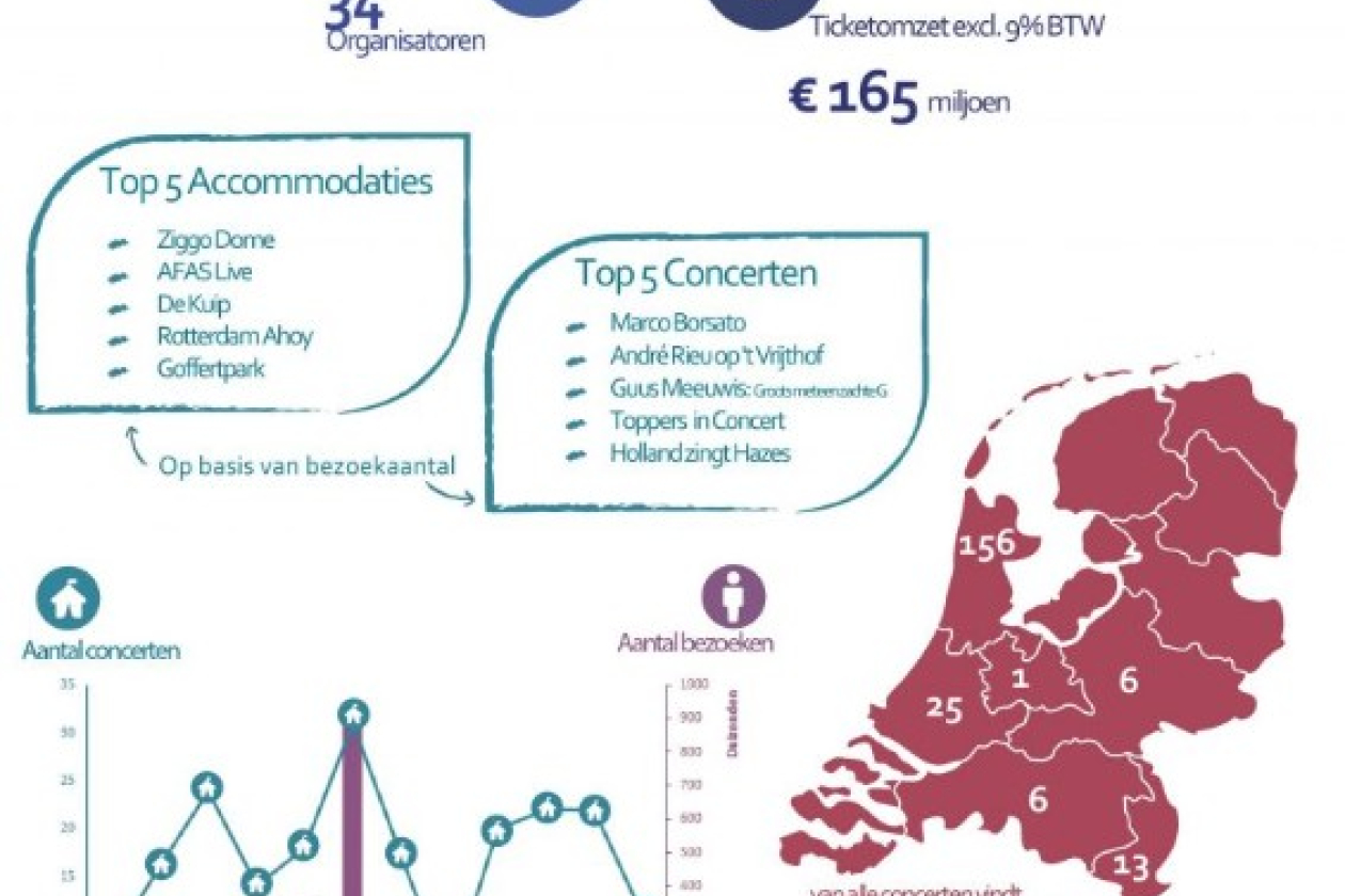 factsheet-concerten-2020_edited-768x1086.jpg " src=