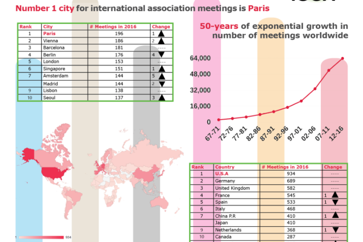 icca_2016_amsterdam.png " src=