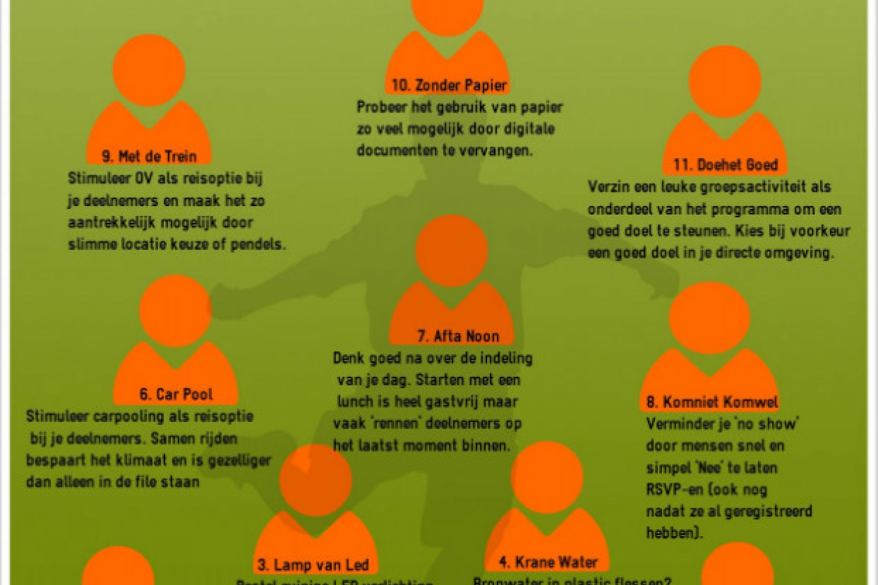 infographic_groene_elftal.jpg " src=