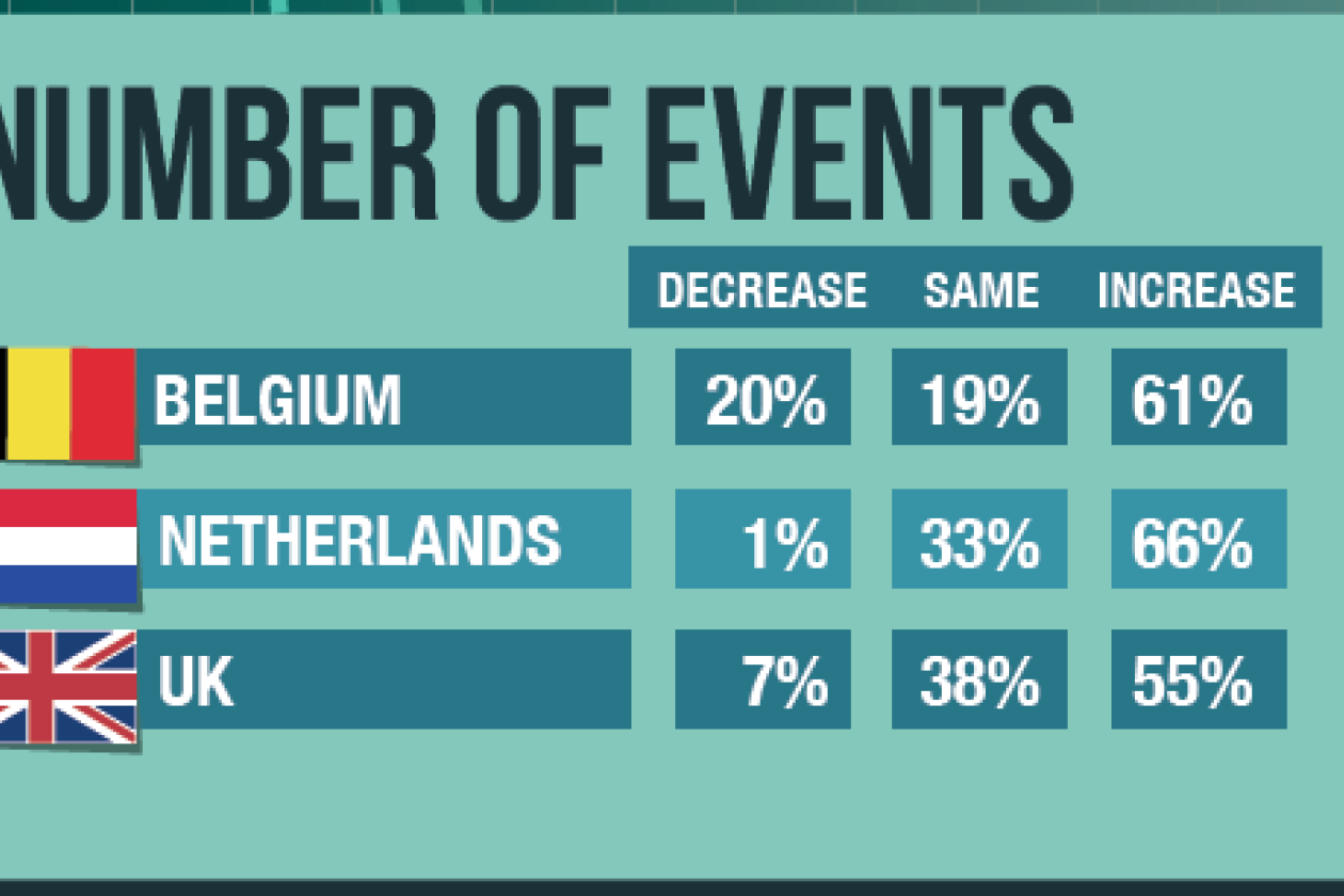 live_com_alliance_aantal.png " src=