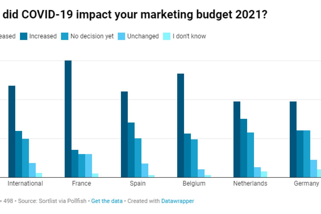 marketing_mkb.png " src=