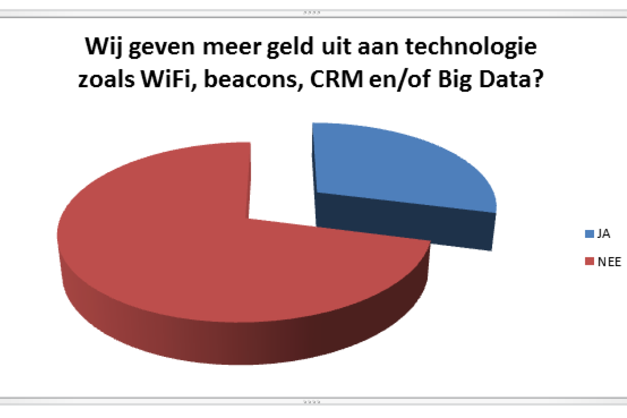 nidap_mvo_techniek_tools.png " src=