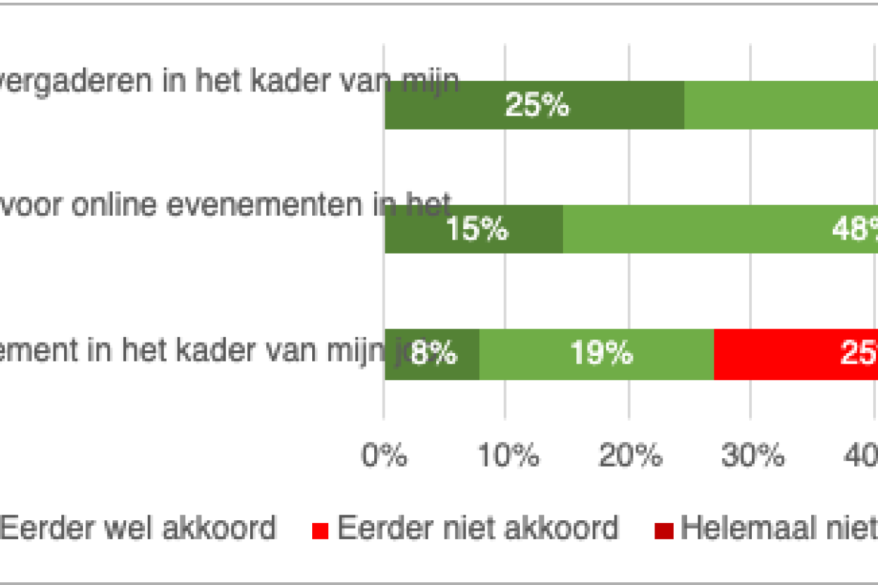 onderzoek_belgie.png " src=