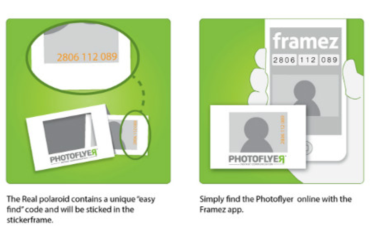 photoflyer_uitleg.jpg " src=