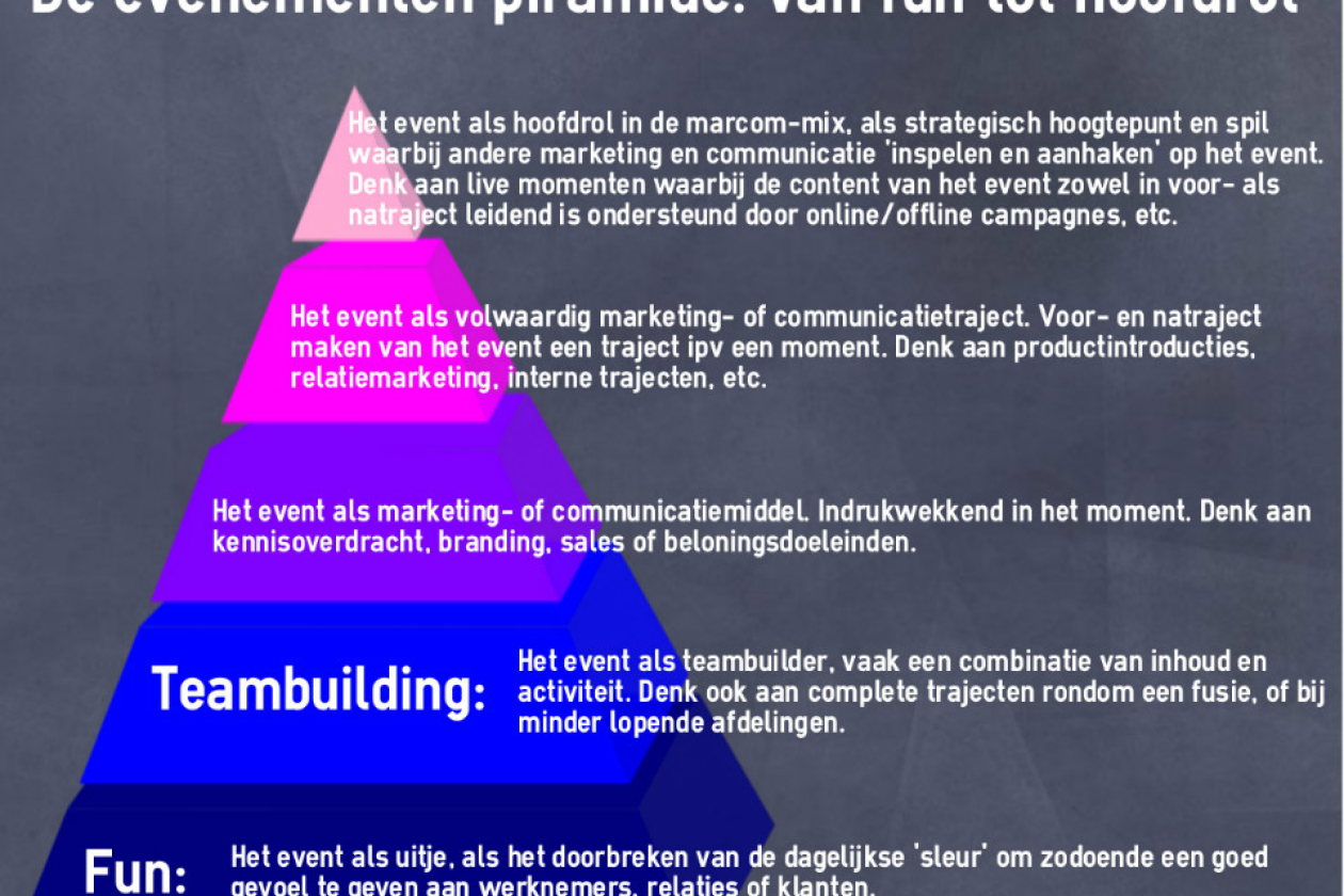 piramide.jpg " src=