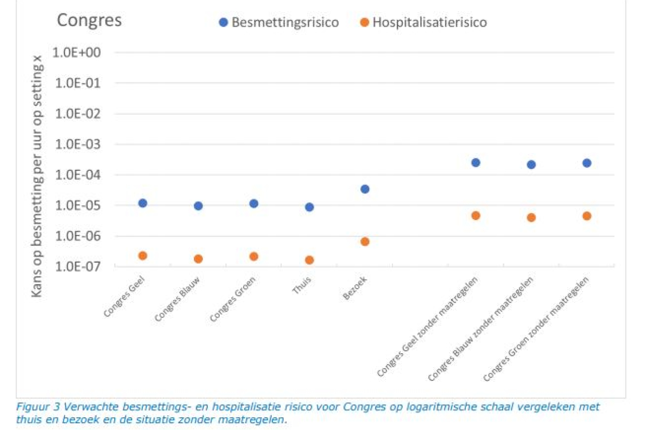 risicomodel_congres.jpg " src=