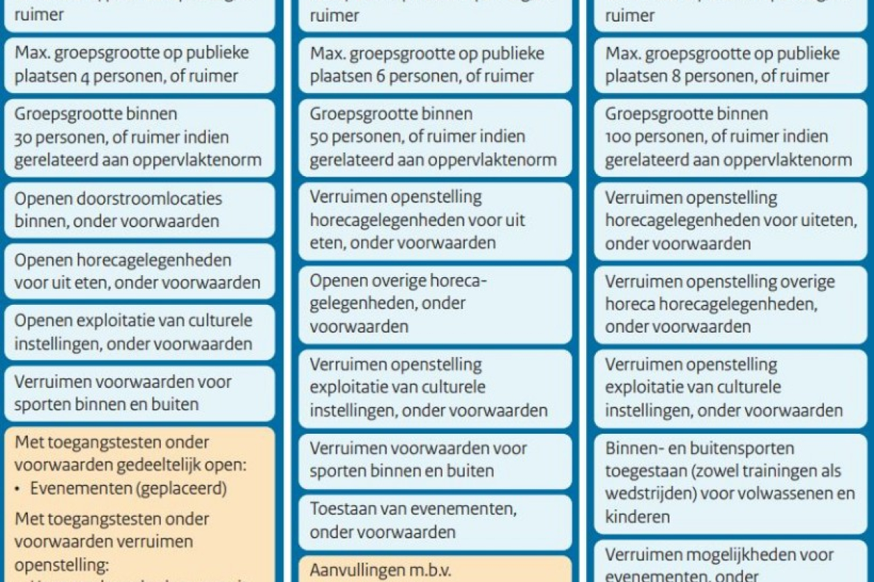 scenario_uitleg.jpg " src=