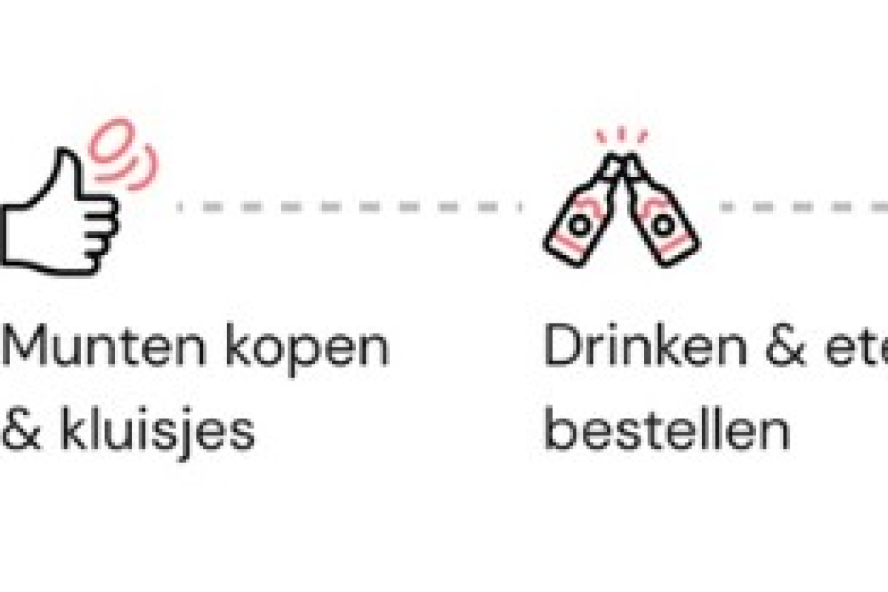 timeline-wachtrijen.jpg " src=