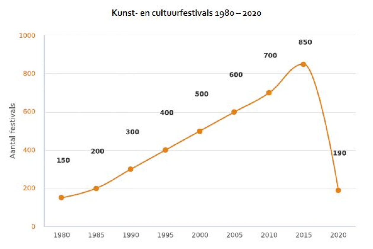 vvem_onderzoek_2020.jpg " src=