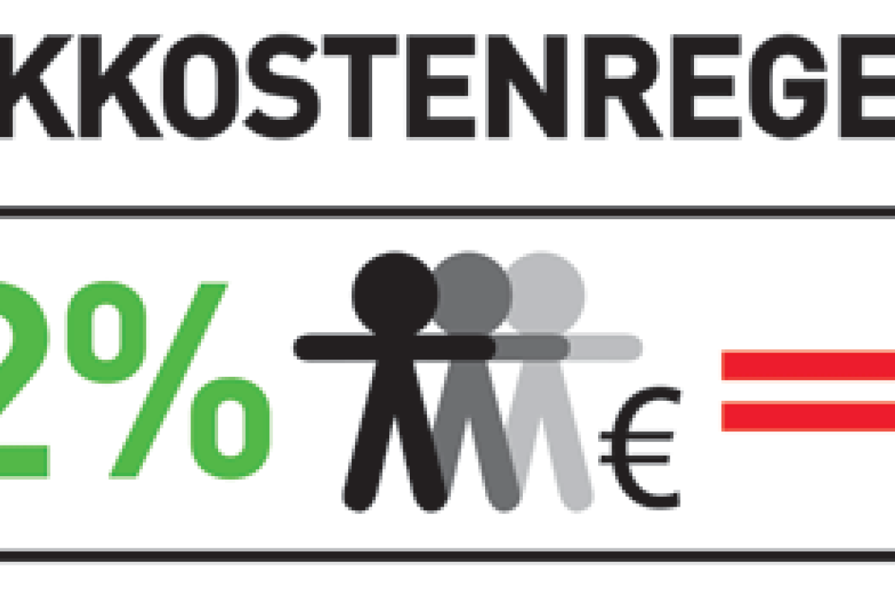 werkkostenregeling2020.png " src=