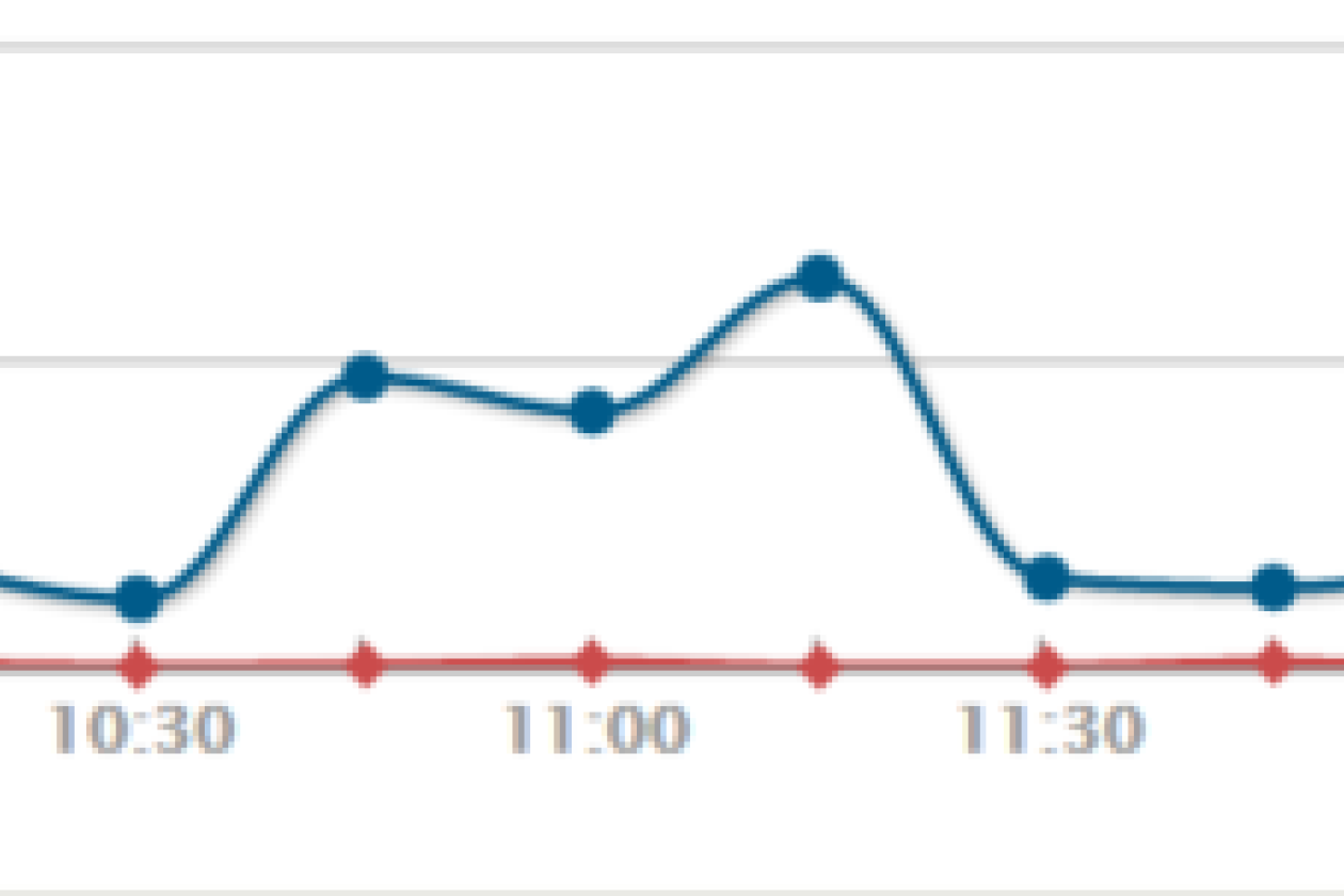 wifi_connecties.png " src=