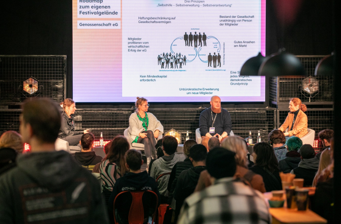 future of festivals berlin