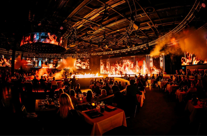 360 experience group 