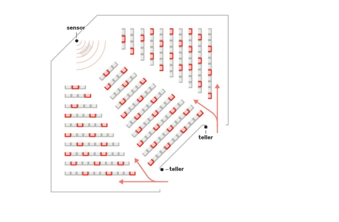 congreszaal_anderhalve_meter.jpg