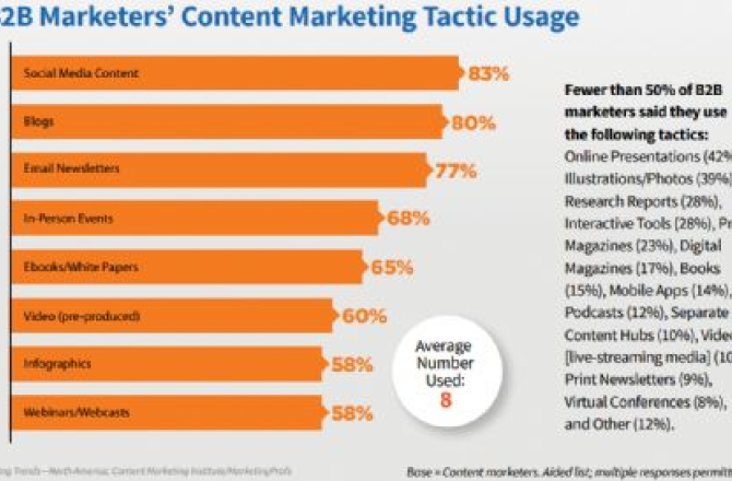contentmarketing_en_events.png