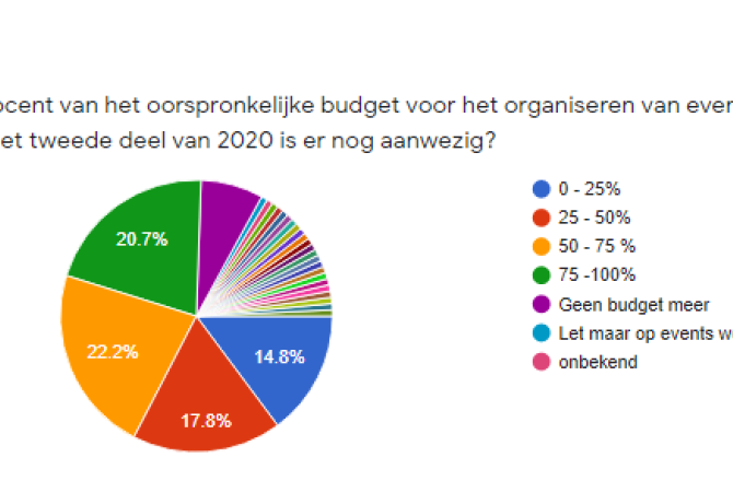 crisismonitor_opdrachtgever.png