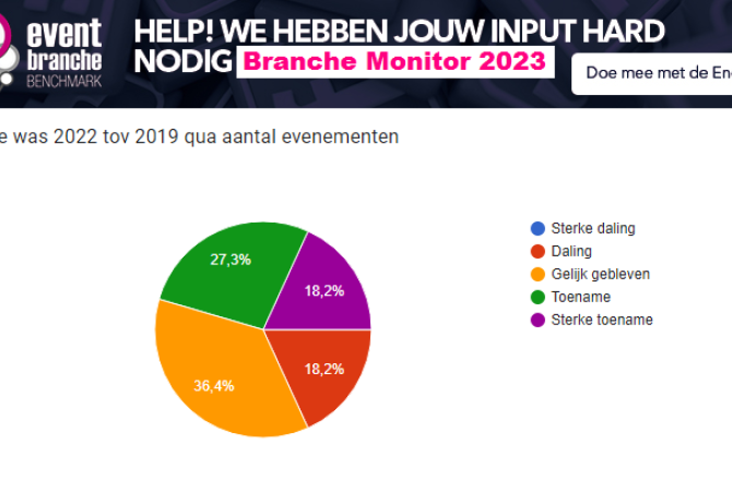 eventbranche_monitor_2023.png