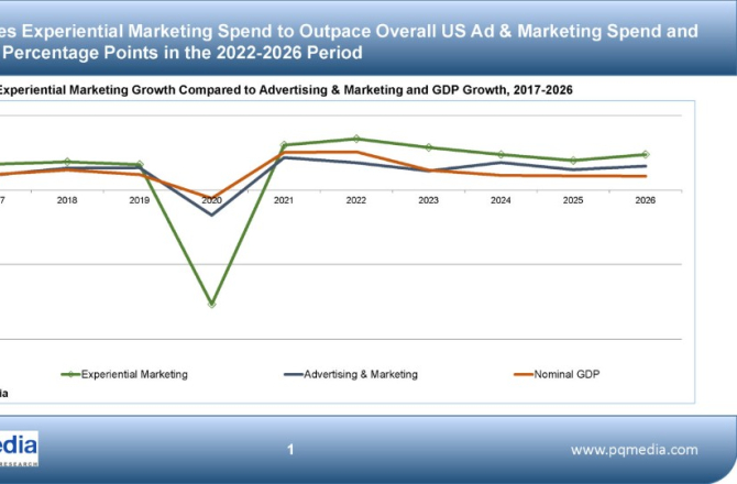 experiential_marketing_onderzoek.jpg