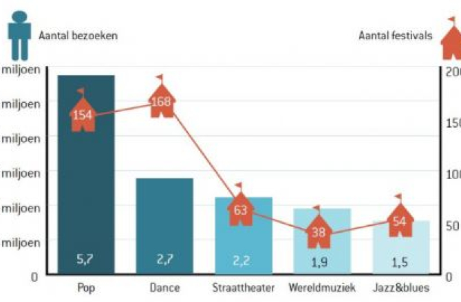 festivalmonitor2014.png