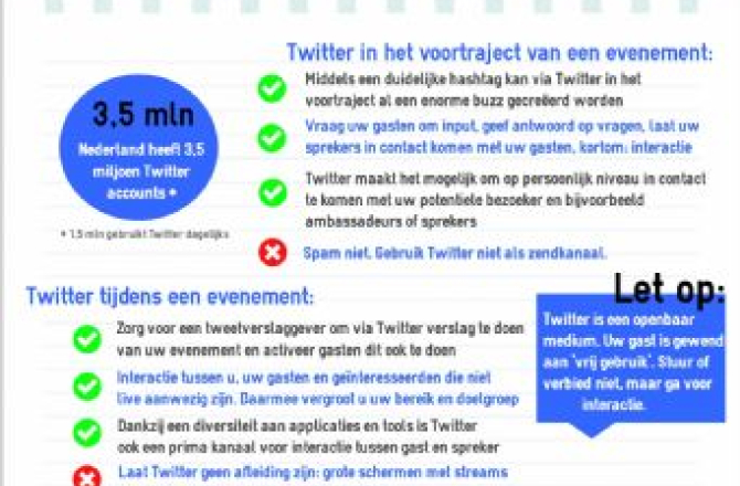 infographic_meerwaarde_twitter.jpg