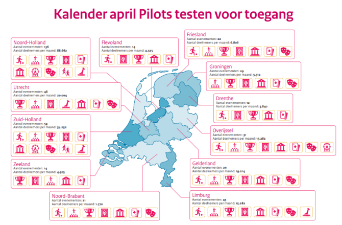 kalender_test_evenementen_toegang.png