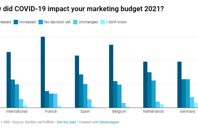 marketing_mkb.png