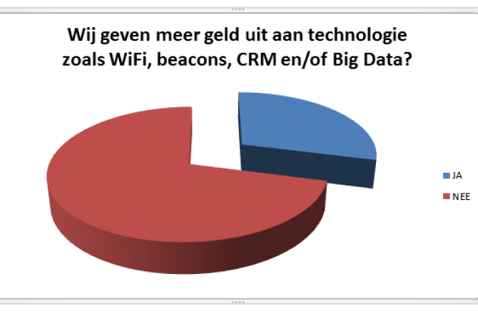 nidap_mvo_techniek_tools.png