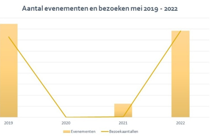 respons_mei_2022.jpg