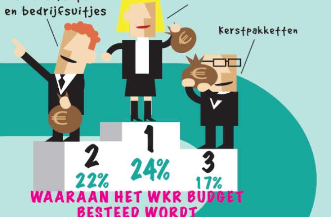 wkr_info.png